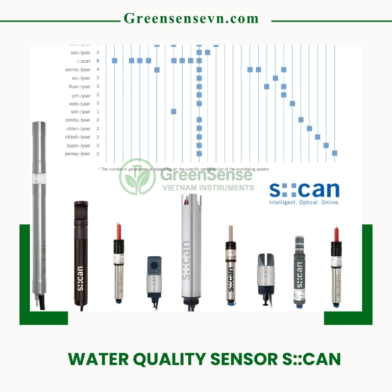 Course Water Sensor What parameters do water quality sensors measure? - Greensensevn