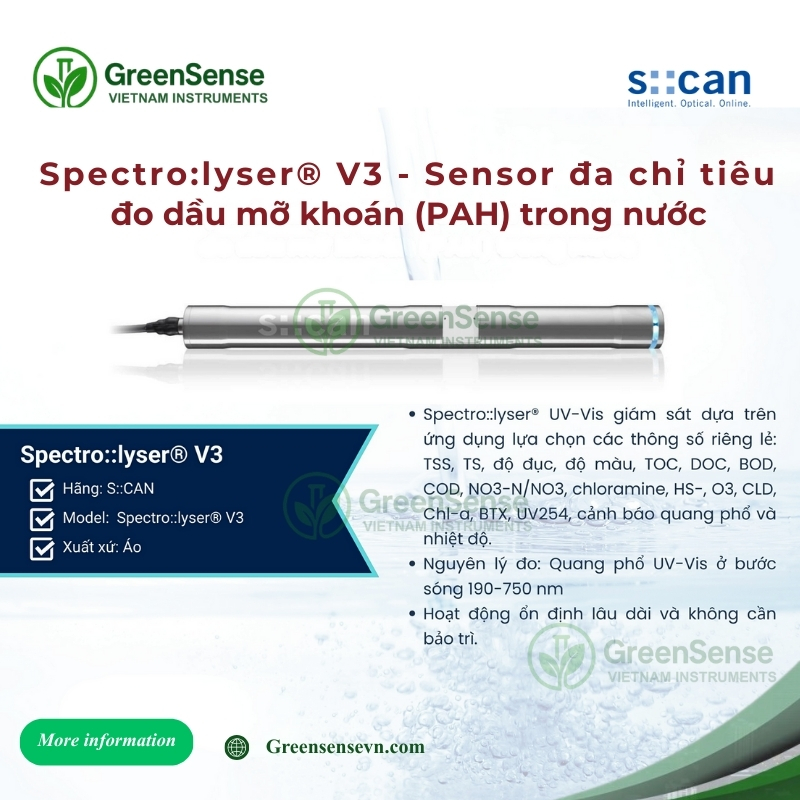 Thiết bị đo nước spectrolyser UV (Hãng SCAN)